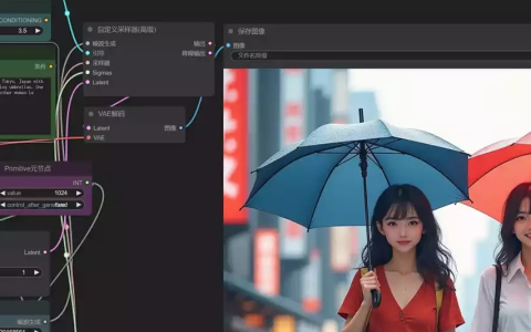 本地部署 Flux.1 最强文生图大模型！Comfyui 一键安装，简单又方便
