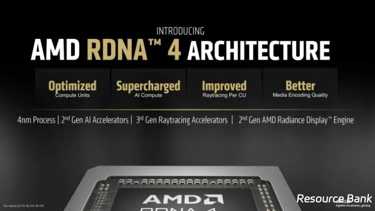 AMD 再次更改 Radeon GPU 名称,承认新款 9070 XT 难敌 Nvidia RTX 5090