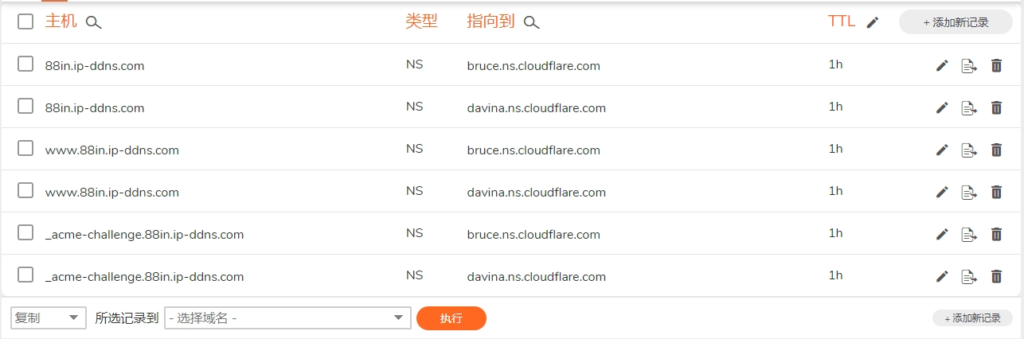 ClouDNS 免费永久域名 可托管Cloudflare