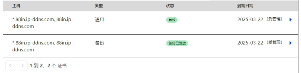 ClouDNS 免费永久域名 可托管Cloudflare
