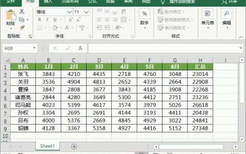 Excel 工作表忘记密码？教你一招快速恢复