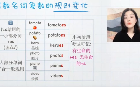 从零开始学英语语法100课 + 50课训练营