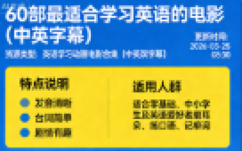 60 部最适合学习英语的电影（中英字幕）