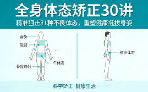 完整全身体态矫正课程（30个不良矫正）