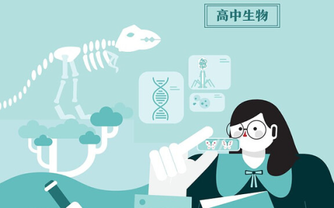 学而思高中9科知识点汇编＋知识手册合集