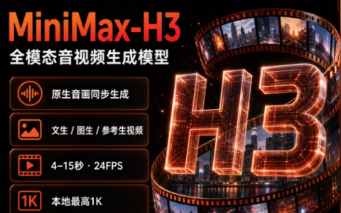 MiniMax H3 音画同步视频生成 本地安装Comfyui ai视频生成